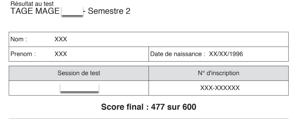 Quel Score Au Tage Mage Pour Quelle Cole En Pr Pa Aurlom